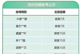 ?库里双眼放空了 他在想什么？