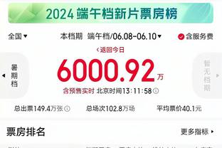 阿克：父亲去世时瓜帅非常关心我，他是我遇到的最好的教练